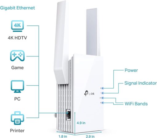 TP-Link TL-RE605X AX1800 Wi-Fi Range Extender