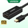 UGREEN Mini DP to HDMI Female Converter (4K) - MD112