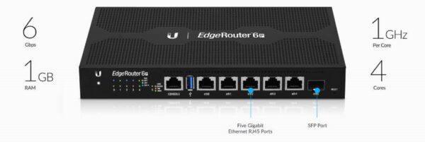 Ubiquiti Edge Router 6Port Gigabit Router with 1 SFP Port (ER-6P-US)