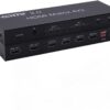 4x2 HDMI Matrix Switcher Splitter