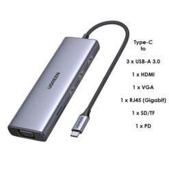 UGREEN 9 in 1 USB-C Multifunction Adapter CM498