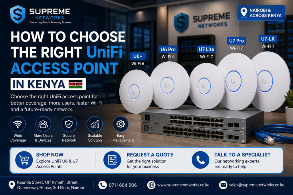 How to choose the right UniFi access point in Kenya