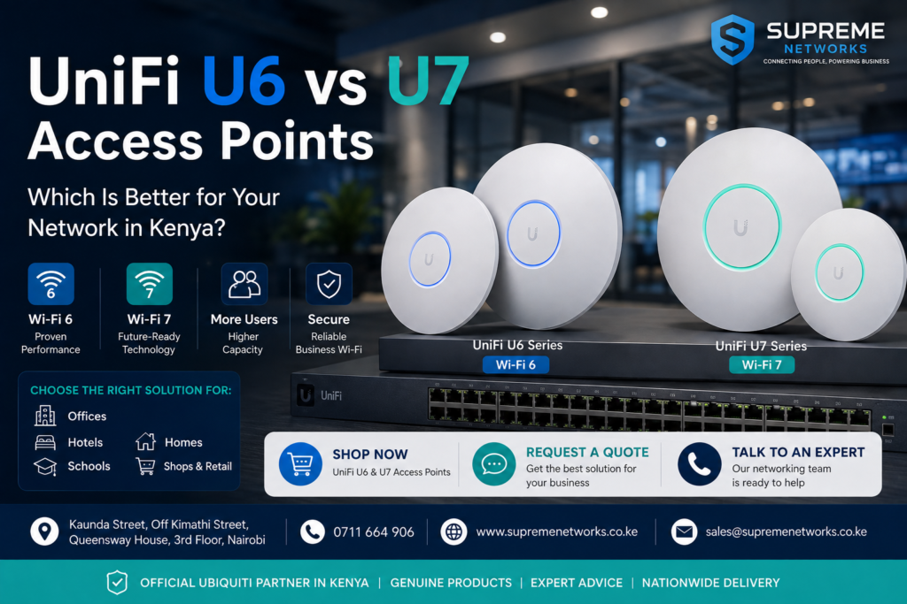 UniFi U6 Wi-Fi 6 access points KenyaUniFi U7 Wi-Fi 7 access points KenyaUniFi access points for offices in Nairobi Kenya